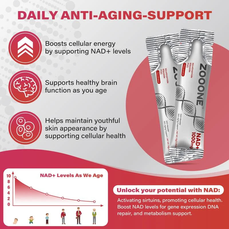 ZOOONE NR1000-NAD+ Berry Flavor Drink for Skin Aging Support, Energy, and Focus