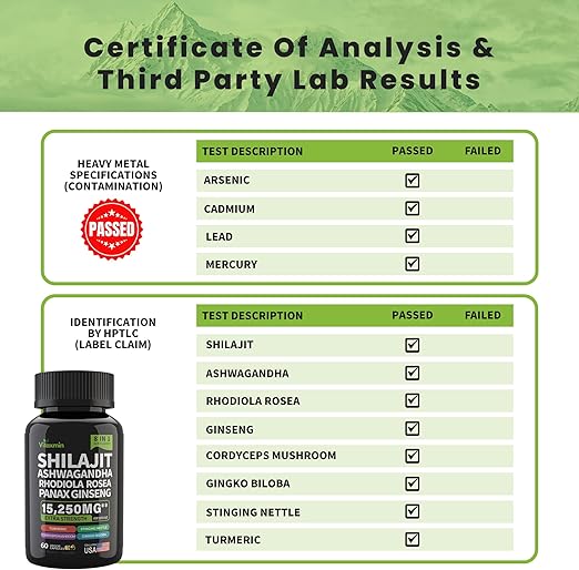 Gummieroot® Shilajit Capsules Extra Strength